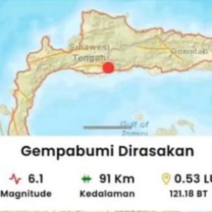 Gempa Bumi Parigi Moutong: Mengingatkan Kita tentang Pentingnya Kesiapsiagaan Bencana Alam