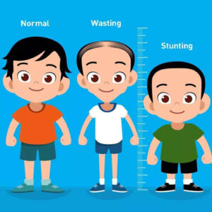 Stunting: Ancaman bagi Generasi Masa Depan
